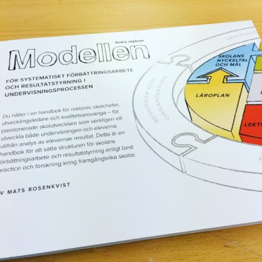 Modellen